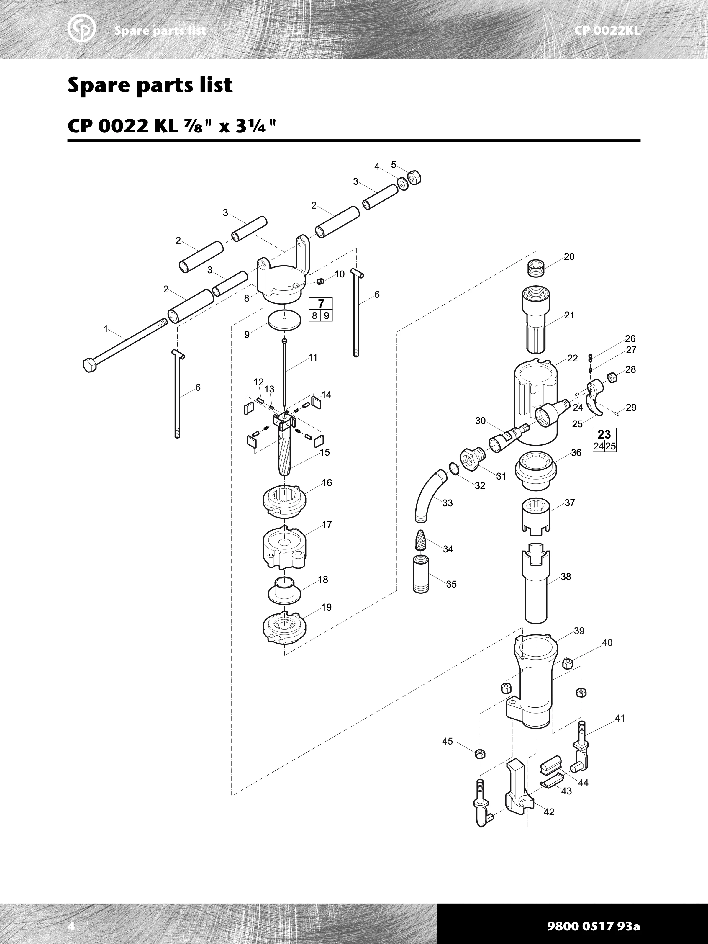 Chicago Pneumatic 0022 Series PDF page 4 of 12