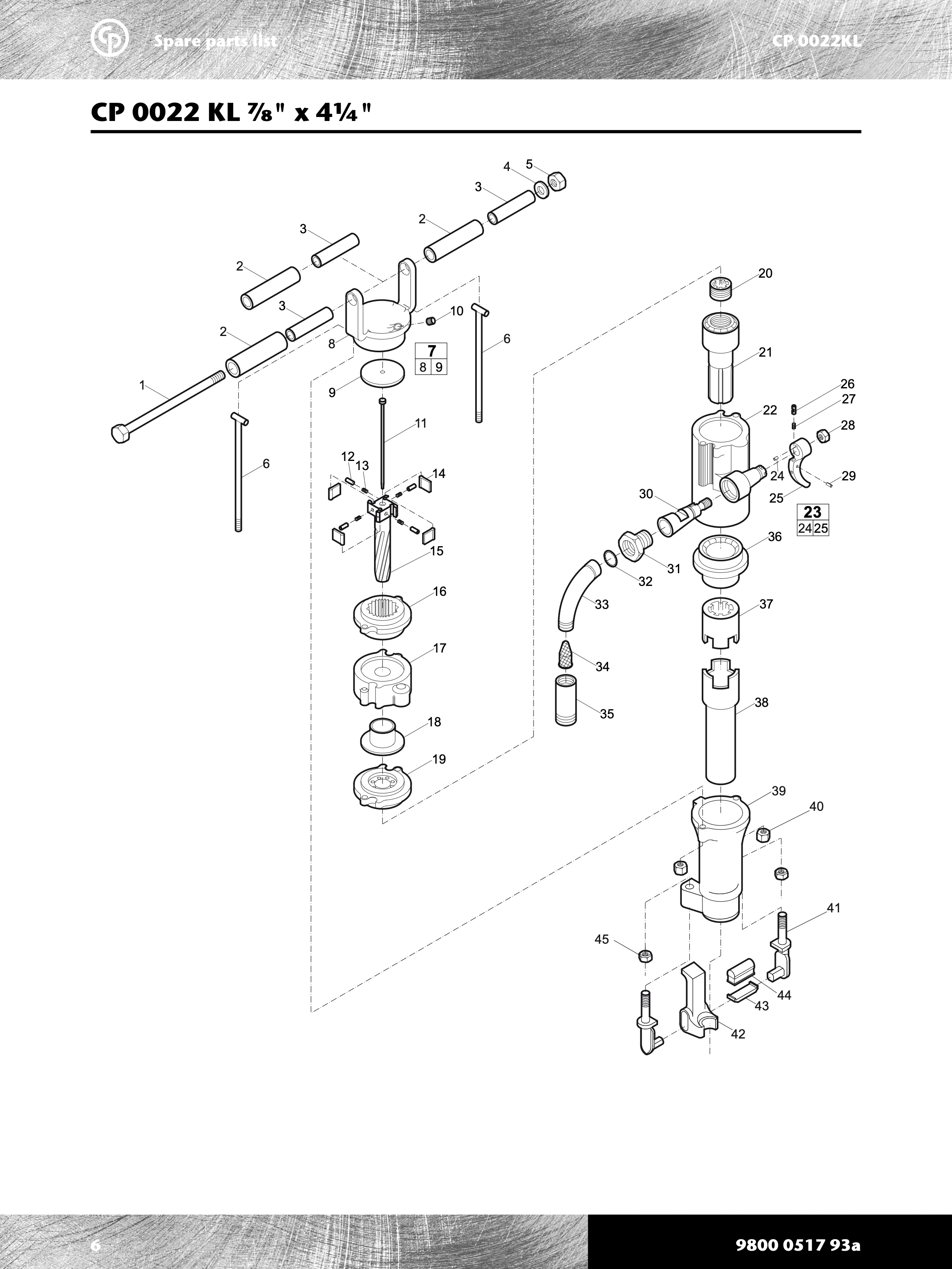 Chicago Pneumatic 0022 Series PDF page 6 of 12