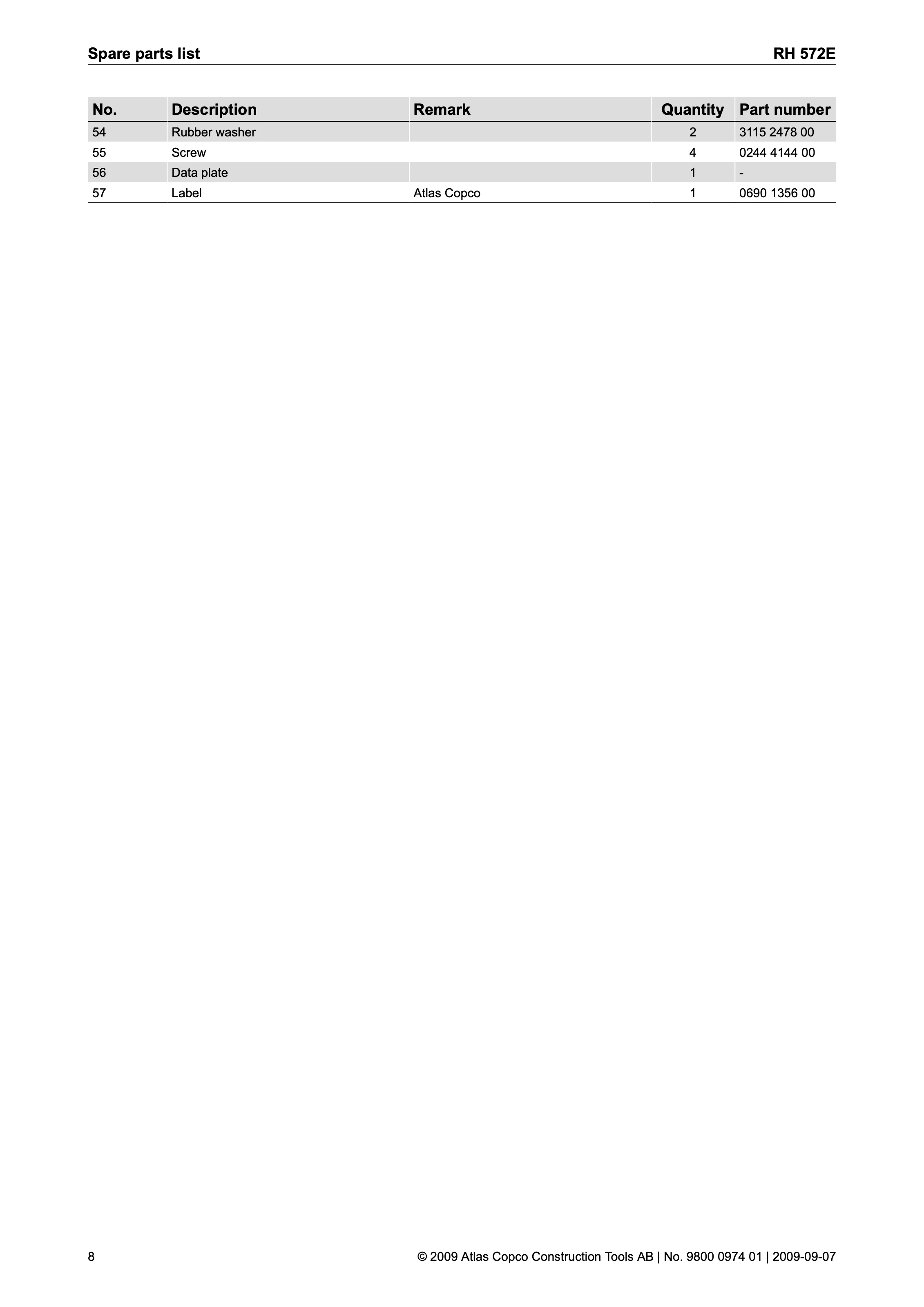 Atlas Copco 572 Series PDF page 8 of 16