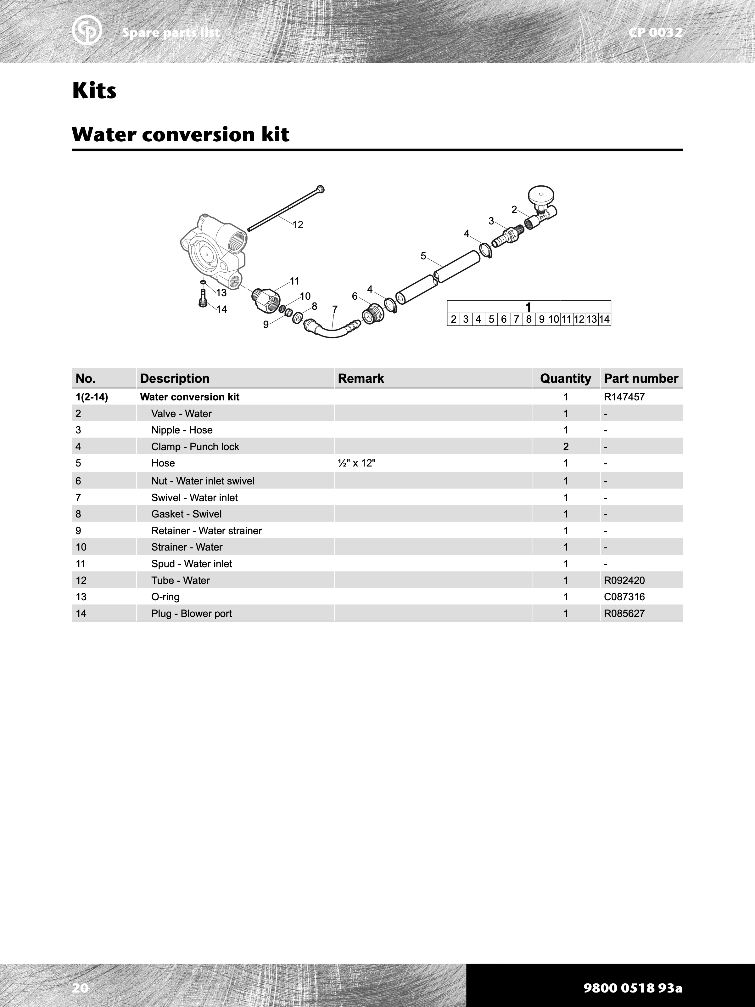 Chicago Pneumatic 0032 Series PDF page 20 of 24