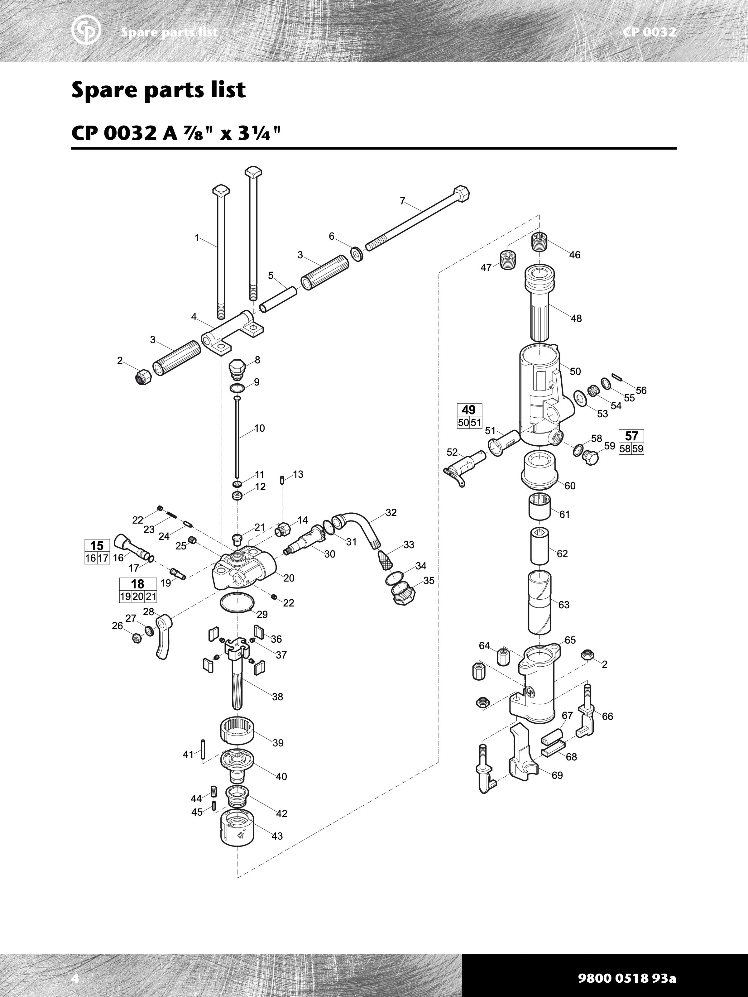 Chicago Pneumatic 0032 Series PDF page 4 of 24