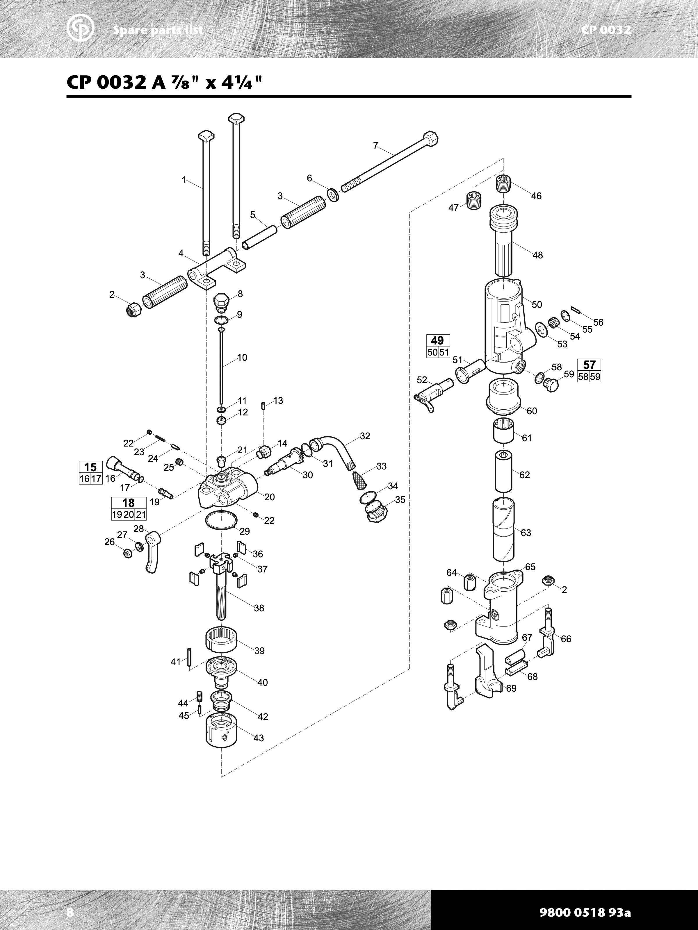 Chicago Pneumatic 0032 Series PDF page 8 of 24