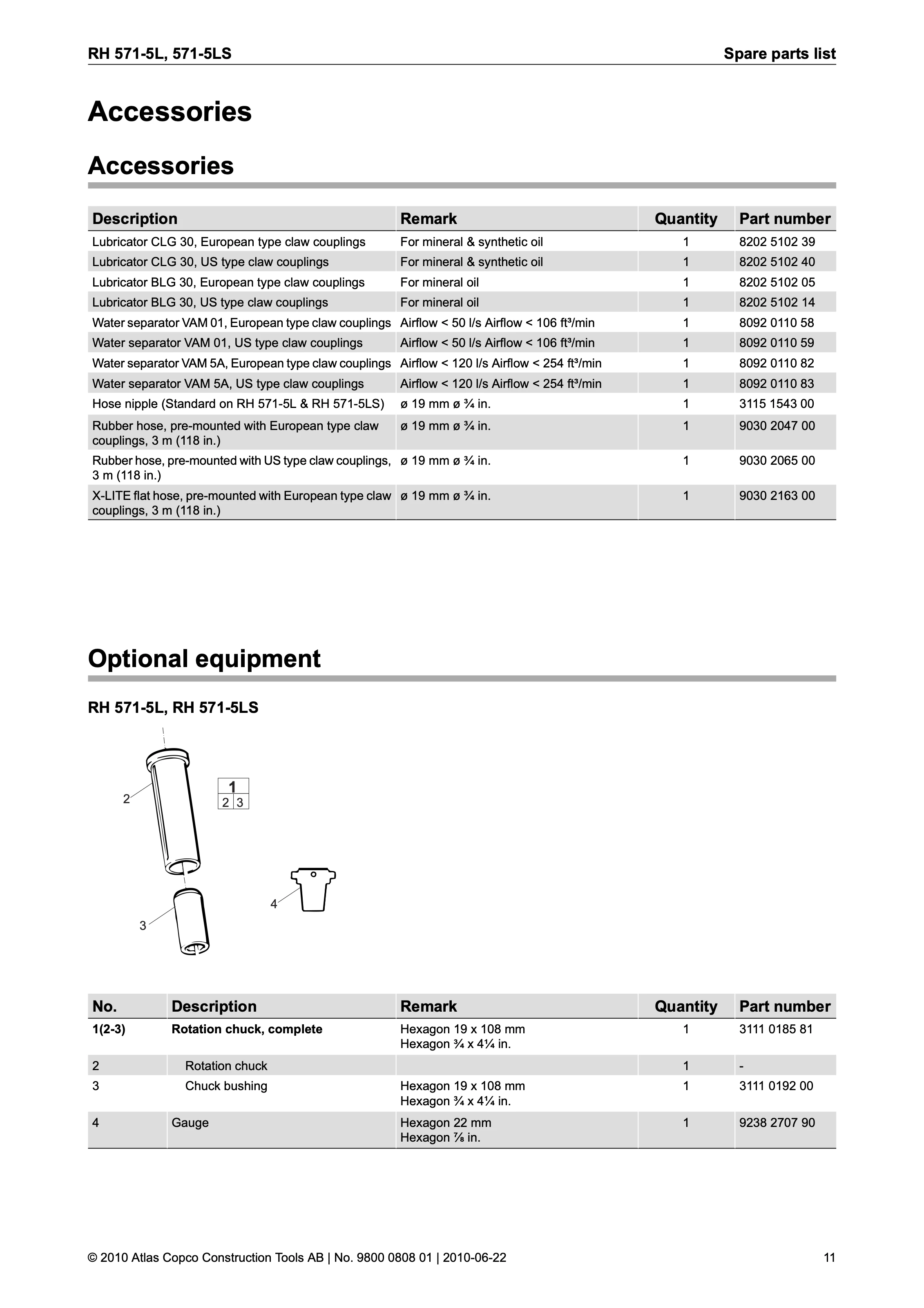 Atlas Copco 571 Series PDF page 11 of 16