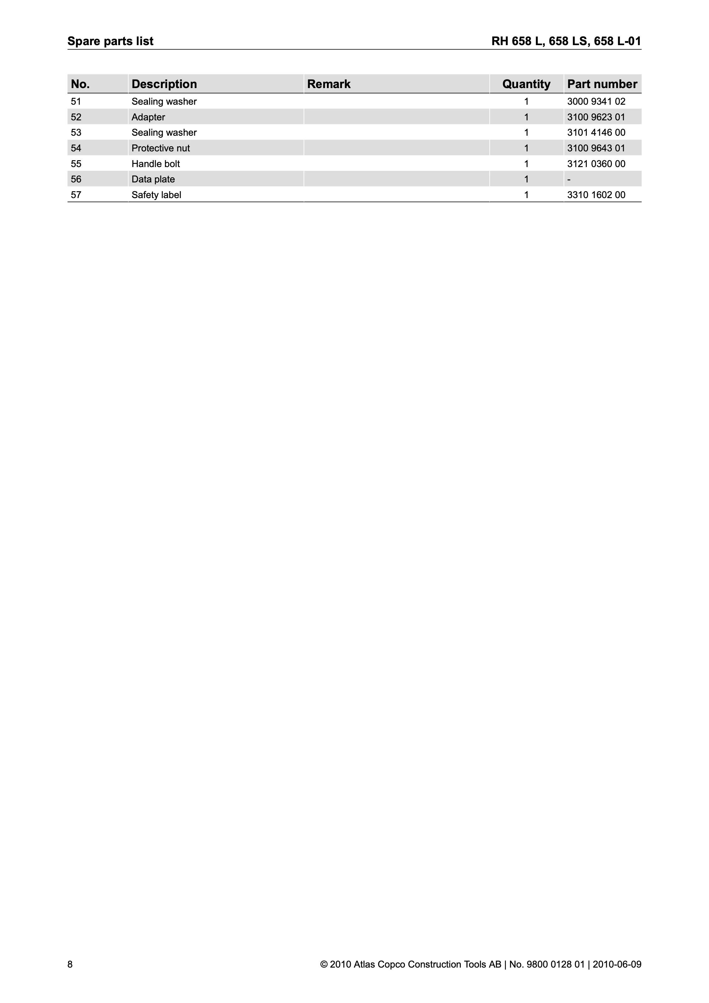 Atlas Copco 658 Series PDF page 8 of 20